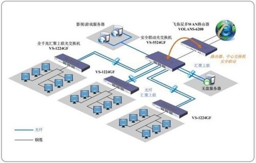 電腦長時間連續(xù)運行對壽命的影響分析